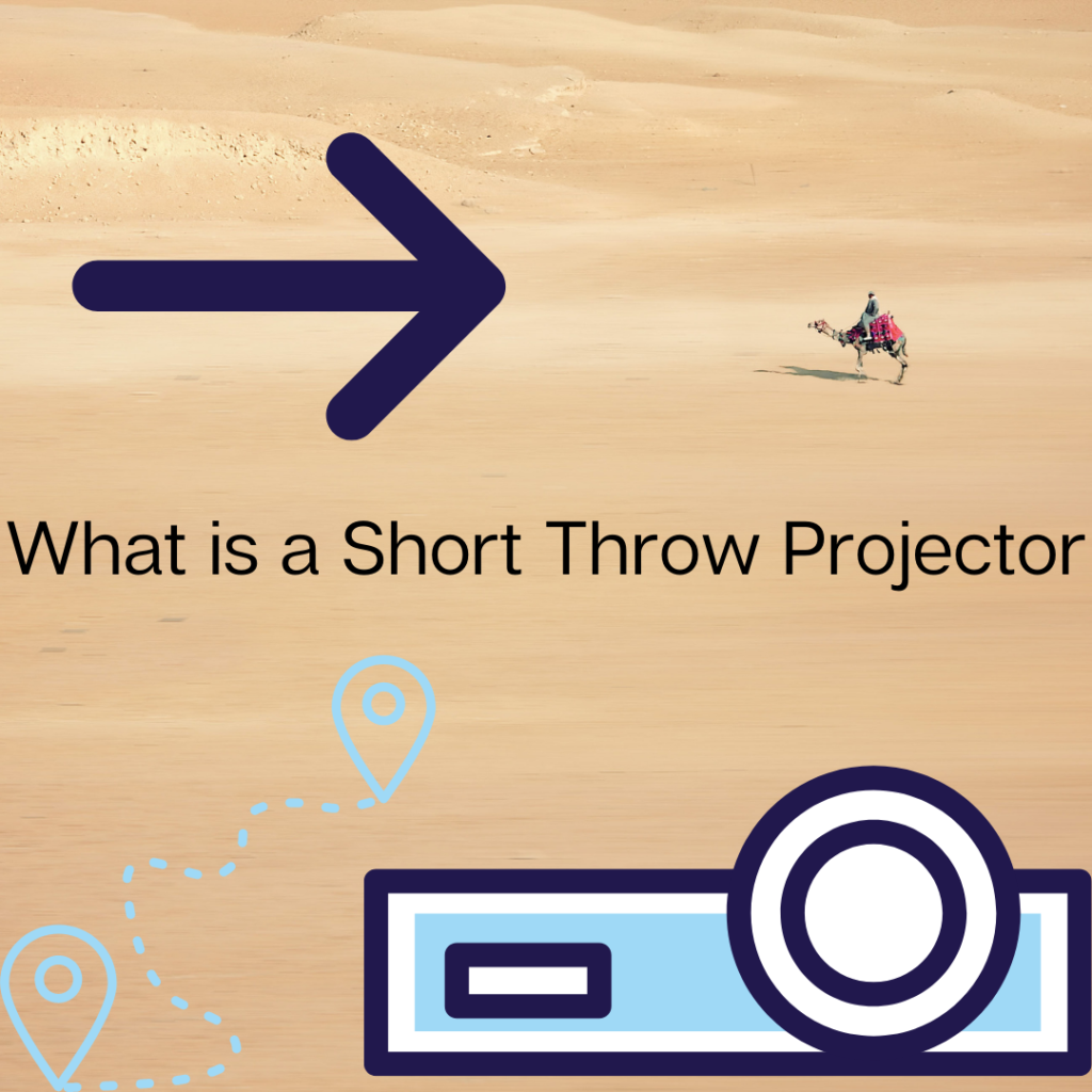 thumbnail with text what is a short throw projector